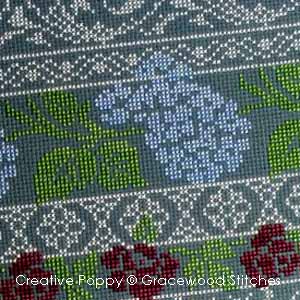 Gracewood Stitches design by Kathy Bungard - One May night  - cross stitch pattern (zoom1)
