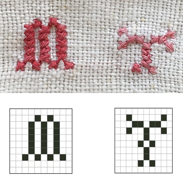Linenmaid's Alphabet, used for marking household linen with stitched initials