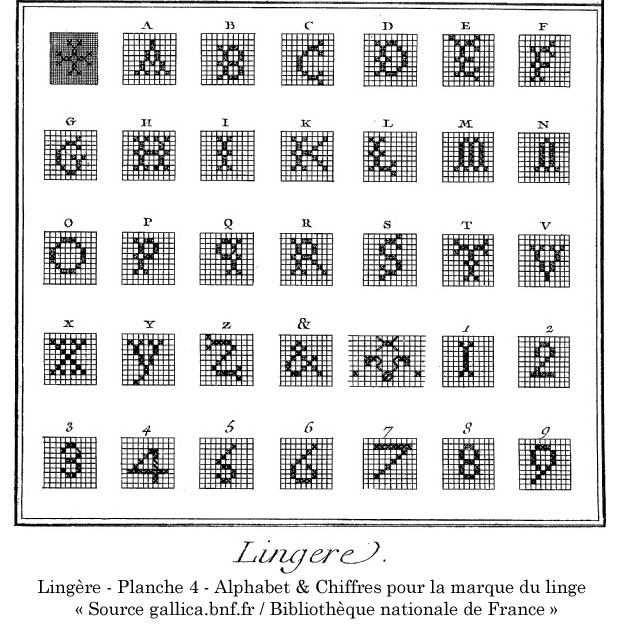 Linen maid's cross stitch alphabet - Diderot and d'Alembert's Encyclopaedia - 18th century