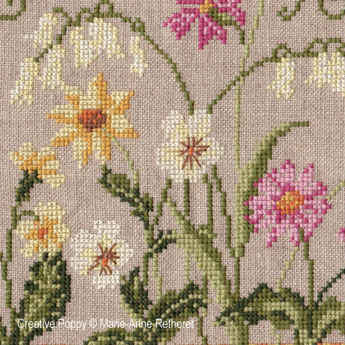 Vintage Tropical Flowers  Counted Cross Stitch Pattern Book: Full