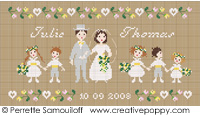 The wedding (large pattern) - cross stitch pattern - by Perrette Samouiloff (zoom 5)