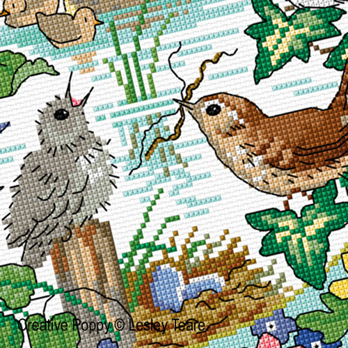 Birds in Spring cross stitch pattern by Lesley Teare