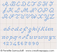 Sweet dreams - cross stitch pattern - by Perrette Samouiloff (zoom 4)