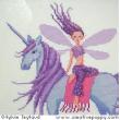 Lea, the Fairy with the blue Unicorn - cross stitch pattern - by Sylvie Teytaud (zoom 1)