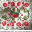 Red cherries Needlework accessories - cross stitch pattern - by Marie-Anne Réthoret-Mélin (zoom 1)
