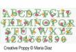 Maria Diaz - Art Nouveau Alphabet  (cross stitch pattern chart)