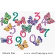 Butterfly numbers - cross stitch pattern - by Maria Diaz