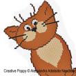 Alessandra Adelaide Needleworks - C is for Cat - Animal Alphabet zoom 1 (cross stitch chart)