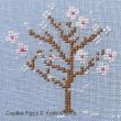 K's Studio - Spring Welcome (Winds blow petals of white) zoom 1 (cross stitch chart)