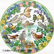 Lesley Teare Designs - Birds in Spring (cross stitch chart)