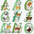 Lesley Teare Designs - Alphabet Bristish Butterflies, zoom 1 (Cross stitch chart)