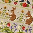 Lesley Teare Designs - Country Garden sampler, zoom 1 (Cross stitch chart)