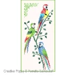 Perrette Samouiloff - Parrots (cross stitch chart)