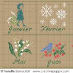 As the year goes by (perpetual calendar) - cross stitch pattern - by Perrette Samouiloff (zoom 3)