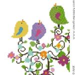 The nest - cross stitch pattern - by Alessandra Adelaide Needleworks (zoom 1)