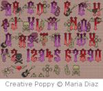 Gothic Rock alphabet - cross stitch pattern - by Maria Diaz (zoom 3)