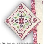 Cranberry sewing set - cross stitch pattern - by Tam\'s Creations (zoom 1)