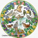 Lesley Teare Designs - Birds in Spring zoom 4 (cross stitch chart)