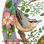 Lesley Teare Designs - Birds in summer zoom 3 (cross stitch chart)