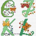 Lesley Teare Designs - Alphabet Bristish Butterflies, zoom 2 (Cross stitch chart)