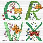 Lesley Teare Designs - Alphabet Bristish Butterflies, zoom 3 (Cross stitch chart)