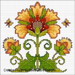 Lesley Teare Designs - Art Nouveau Sunflower, zoom 3 (Cross stitch chart)