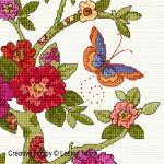 Lesley Teare Designs - Floral Tree zoom 3 (cross stitch chart)