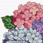 Lesley Teare Designs - Hydrangea Bouquet zoom 1 (cross stitch chart)