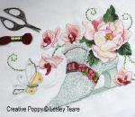 Lesley Teare Designs - 18th century Lace shoe zoom 4 (cross stitch chart)