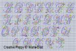 Maria Diaz - Daisy Chain Alphabet zoom 4 (cross stitch chart)