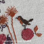 Perrette Samouiloff - Apples & Pears zoom 2 (cross stitch chart)