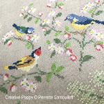 Perrette Samouiloff - Spring Birds, zoom 1 (Cross stitch chart)