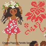 Perrette Samouiloff - Tahiti (cross stitch pattern chart) (zoom 5)