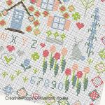 Riverdrift House - Spring Cottage Sampler zoom 3 (cross stitch chart)