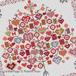 Riverdrift House - Happy Christmas Tree zoom 1 (cross stitch chart)