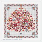 Riverdrift House - Happy Christmas Tree zoom 3 (cross stitch chart)