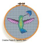 Tapestry Barn - Hummingbirds - Flight of Fancy, zoom 3 (Cross stitch chart)