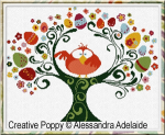 Alessandra Adelaide Needlework -  Easter is here (cross stitch pattern) (zoom 4)