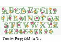 Maria Diaz - Art Nouveau Alphabet  (cross stitch pattern chart)