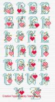 <b>Floral hearts ABC</b><br>cross stitch pattern<br>by <b>Lesley Teare Designs</b>