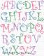 <b>Curly Alphabet ABC</b><br>cross stitch pattern<br>by <b>Maria Diaz</b>